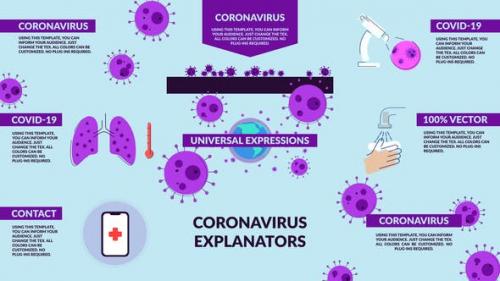 Videohive - Explainer Coronavirus - 26132481