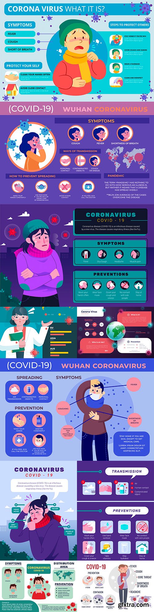 Coronavirus infographic symptoms and prevention design 5