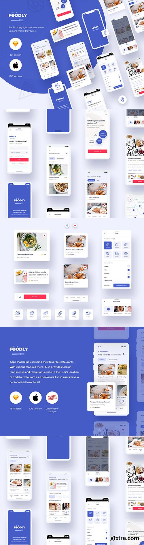 Foodly iOS Apps - UI Kit