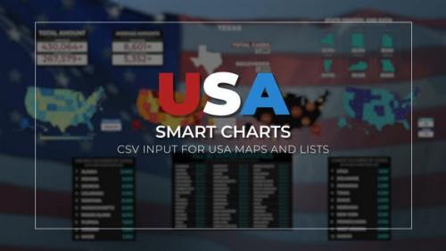 Videohive - USA Smart Charts Data-Driven Infographics - 26298475