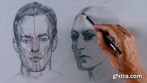 Reilly Method Head Drawing: Unit 5 - The Planes of the Head