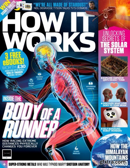 How It Works - Issue 137, 2020