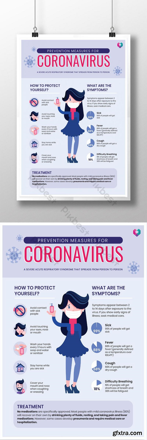 Corona Virus Covid 19 Prevention Poster Template Template PSD