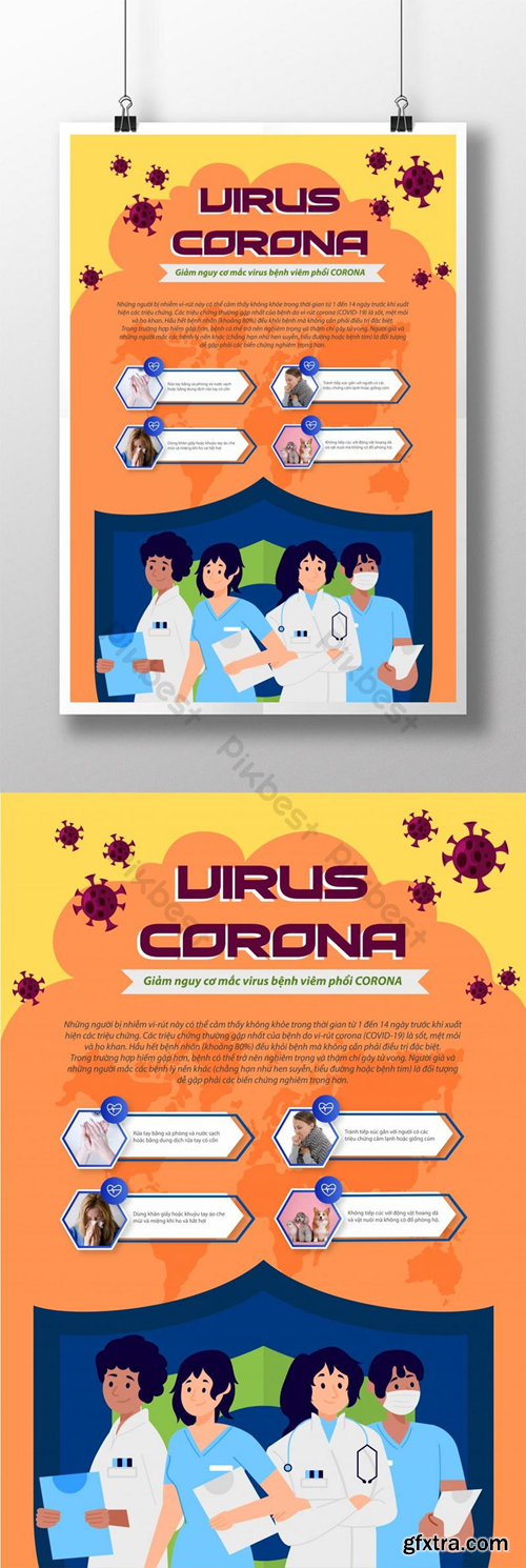 poster of corona virus symptoms and how to prevent them Template AI