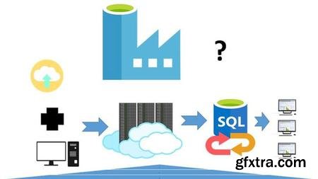 Introduction To Azure Data Factory