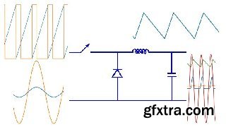 Simulating Power Electronic Circuits using Python