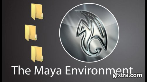 CGCircuit - Maya Environment