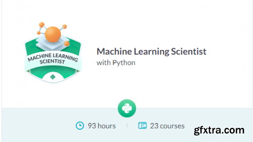 DataCamp Track - Machine Learning Scientist with Python