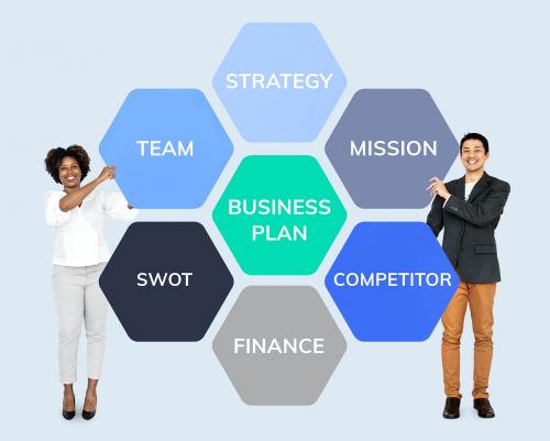 Partners with a business plan - 504103