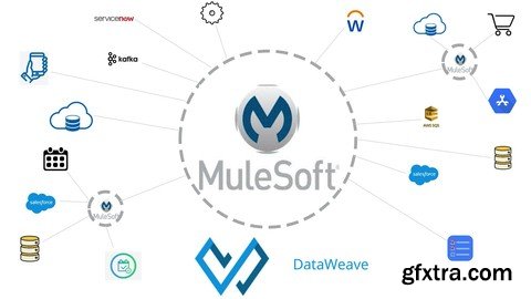 MuleSoft DataWeave 2.0 deep dive
