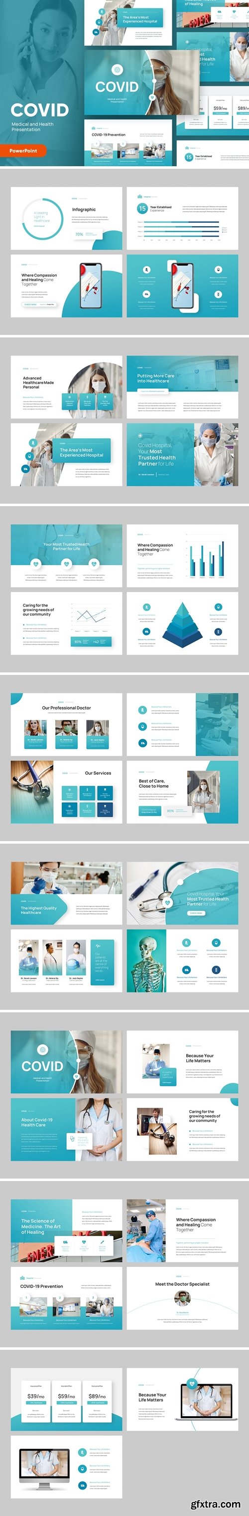 COVID - Medical Powerpoint Template