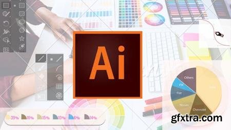 Learn Adobe Illustrator by making a Pie Chart