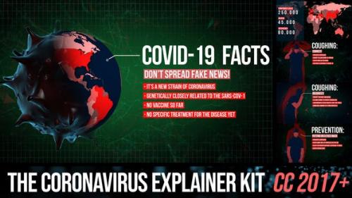 Videohive - Corona virus explainer kit - 26167114