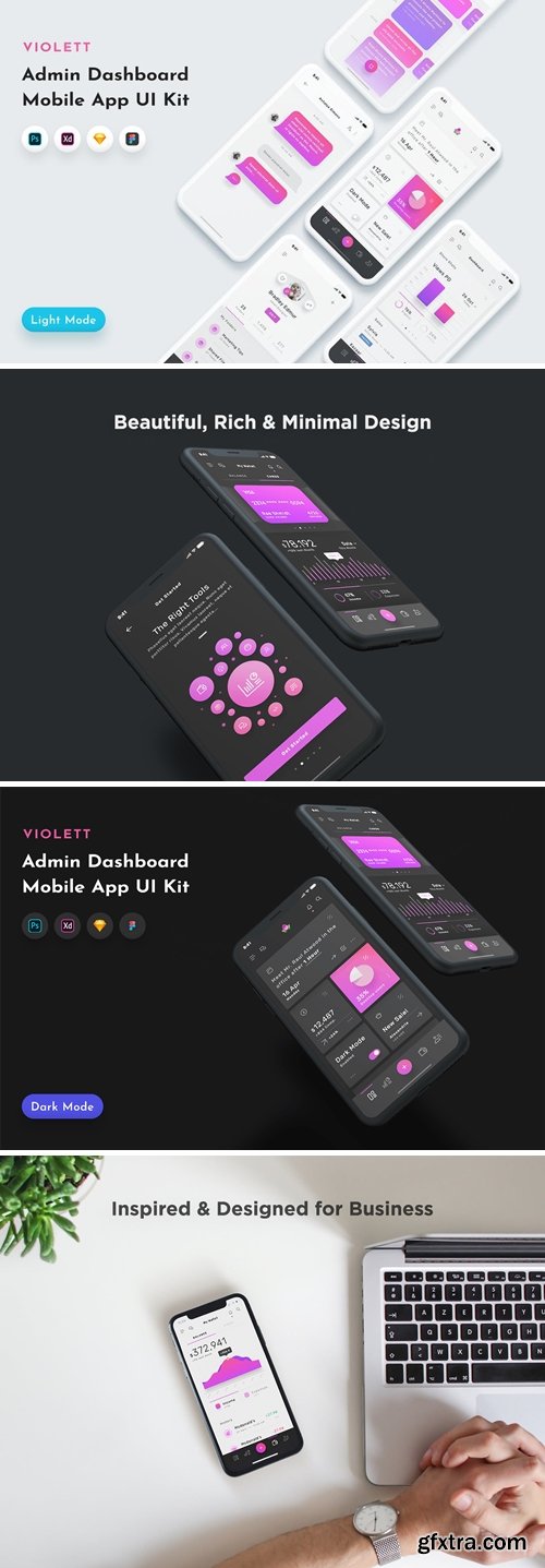 Violett Dashboard Mobile UI Kit