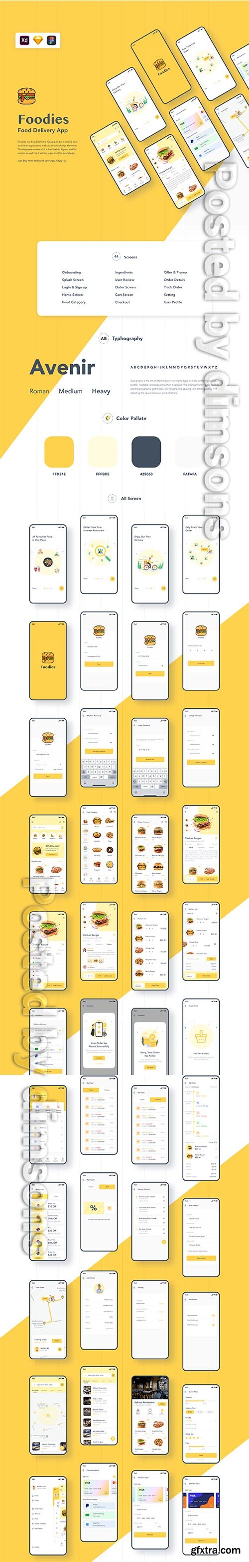 Foodies: Food ordering & delivery IOS app UI kit