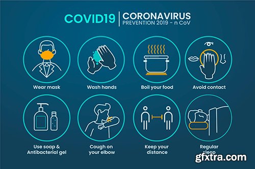 Coronavirus Prevention Infographic