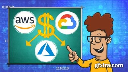 Cost Optimization in AWS, Azure and Google Cloud Platform