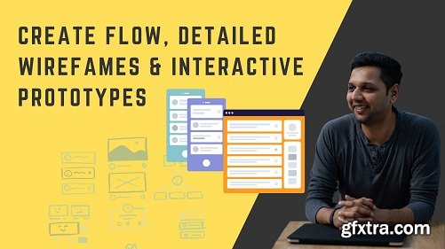 Create Flow, Detailed Wireframes & Interactive Protypes (for UI.UX guys, Product Mangers, Founders)