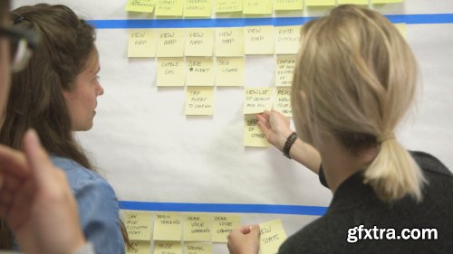 Design Thinking: Implementing the Process (2020)