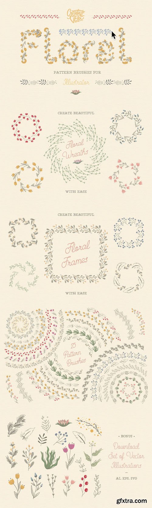 Floral Pattern Vector Brushes