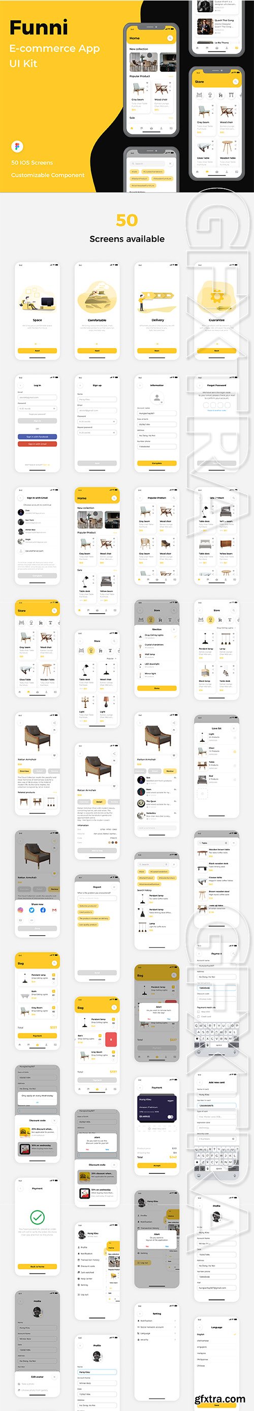 Funni - E-commerce App UI Kit