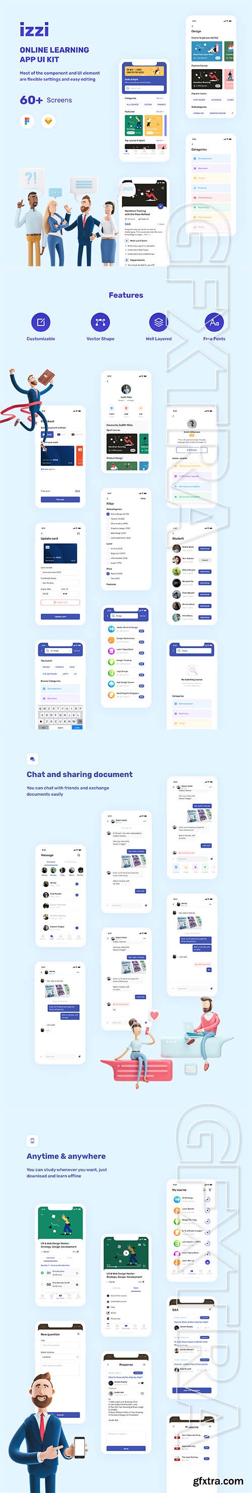 izzi - Online Learning App UI Kit