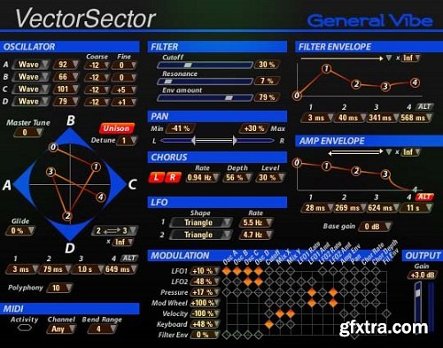 General Vibes Vector Sector v1.0.0.7