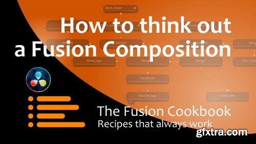 How to think out a Fusion Composition