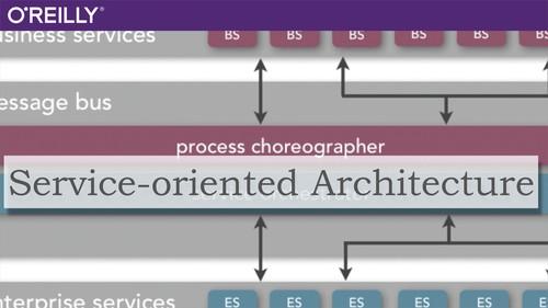 Oreilly - Compare Service-based Architectures