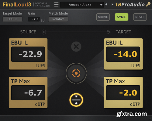 TBProAudio FinalLoud v3.0.5