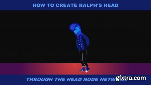 2D Animation Rigging: How To Create Ralph\'s Head