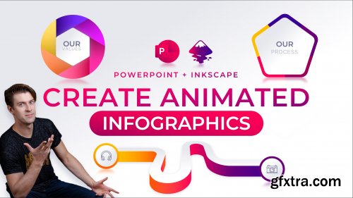 PowerPoint + Inkscape: Create Animated Infographics