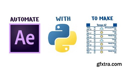 Automating After Effects with Python: Creating Real Time Infographics