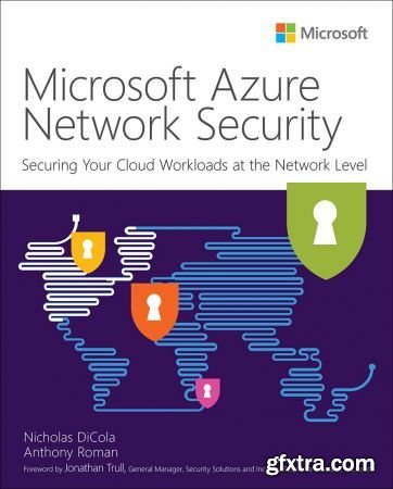 Microsoft Azure Network Security: Securing your Cloud WorkLoads at the Network Level