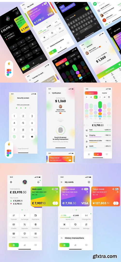 Banking App Mobile UI KIT Template for Figma [22 Scereens/Dark/Light]