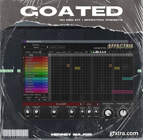 Henney Major Goated (HH MIDI Kit & Effectrix Bank)