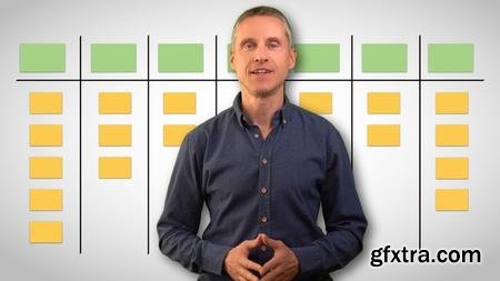 The Kanban Course - for Individuals and Software Teams
