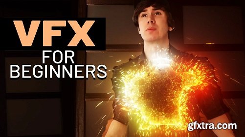 Loki VFX for Beginners using After Effects