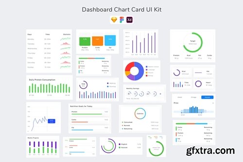 Dashboard Chart Card UI Kit