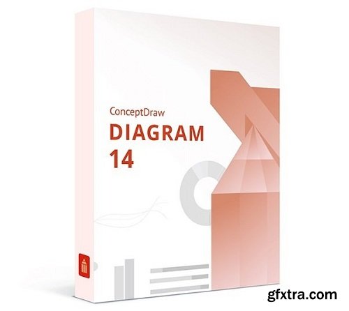 ConceptDraw DIAGRAM 14.1.1.178 Portable