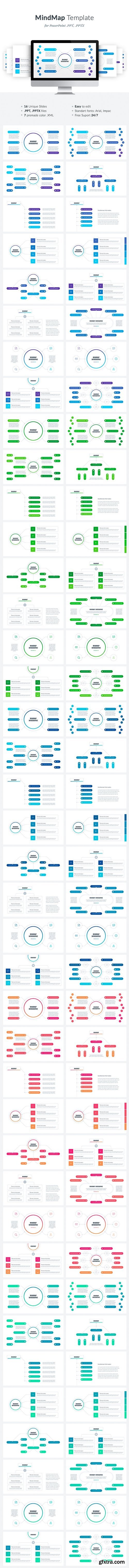 Graphicriver - Mindmap PowerPoint Template 21335478