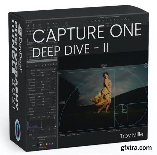 Capture One Deep Dive by Troy Miller