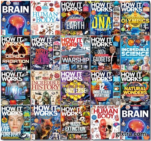 How It Works - 2021 Full Year Issues Collection