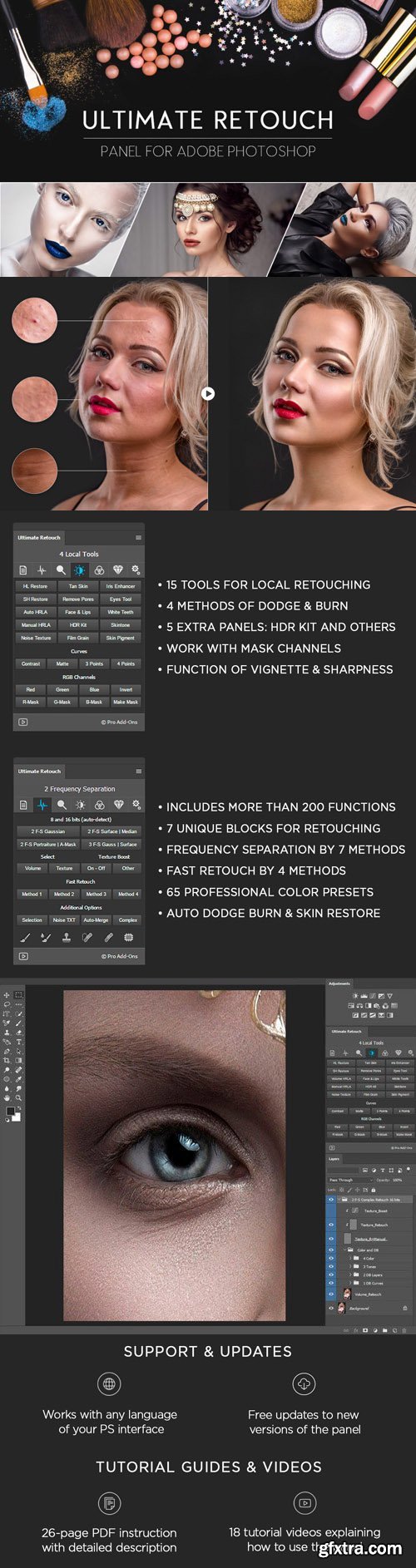Ultimate Retouch Panel 3.9.1 for Adobe Photoshop