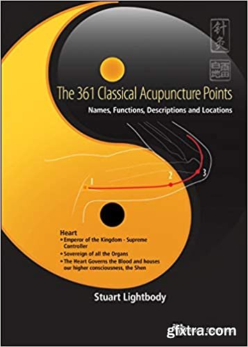 The 361 Classical Acupuncture Points: Names, Functions, Descriptions and Locations