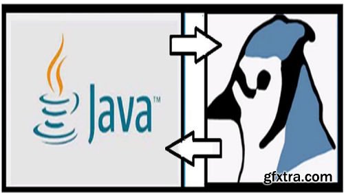 Project Designing in Java