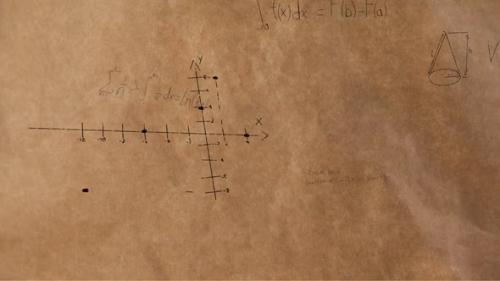 Videohive - Mathematical equations and figures 4k - 35623512