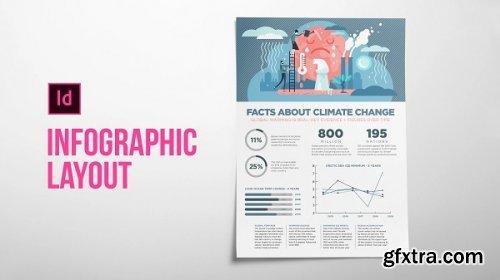 Infographic Layout in Adobe InDesign