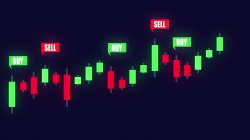 Videohive - Cryptocurrency Trading graph With Buy And Sell Indicators - 35881375