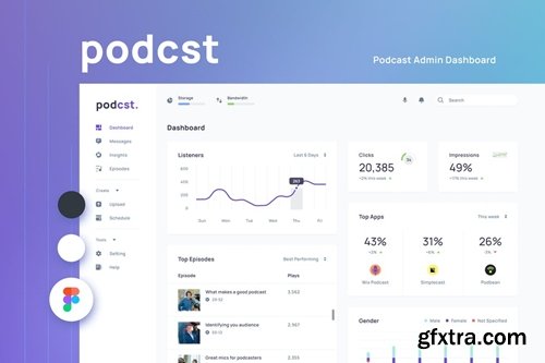 Podcst - Podcast Admin Dashboard